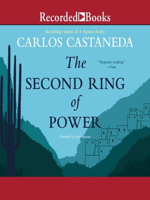 cover image of The Second Ring of Power